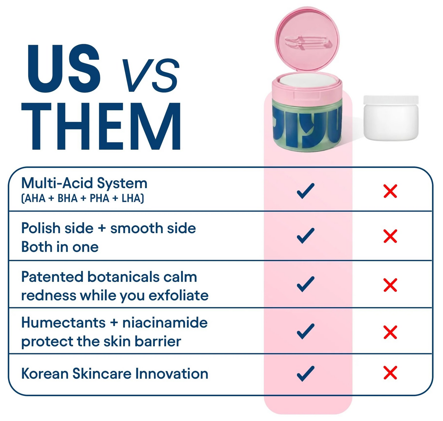 Cleansing Polish Pads