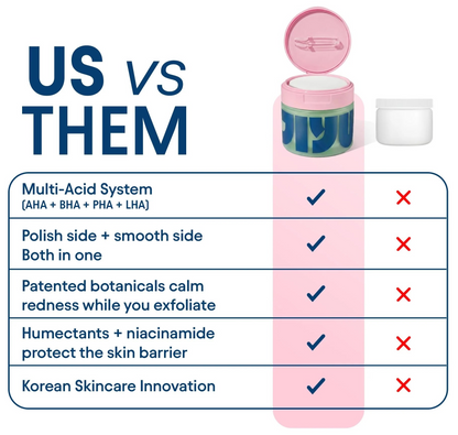 Cleansing Polish Pads